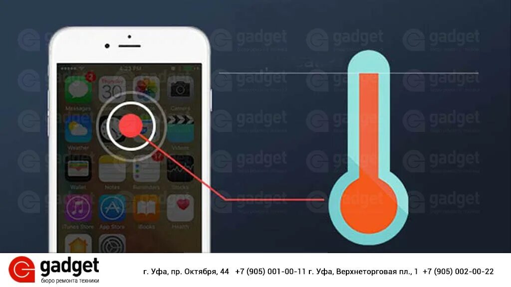 Почему айфон перегревается. Температурный датчик айфон 6. Перегрев iphone. Температура iphone. Айфон перегрелся.