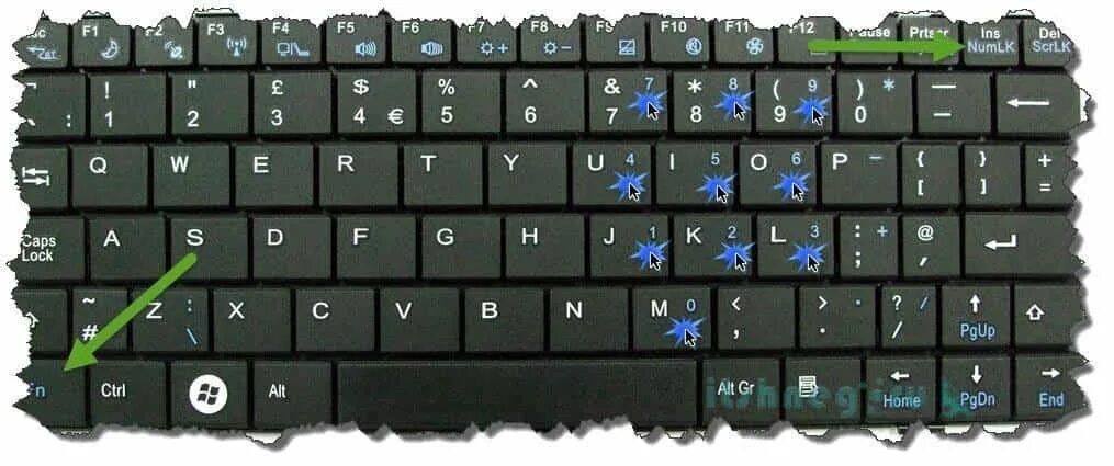 Маленькие буквы на клавиатуре. Служебные клавиши на клавиатуре. Символьные клавиши на клавиатуре компьютера. Как переключить клавиатуру на ноутбуке. Вместо букв цифры на клавиатуре.