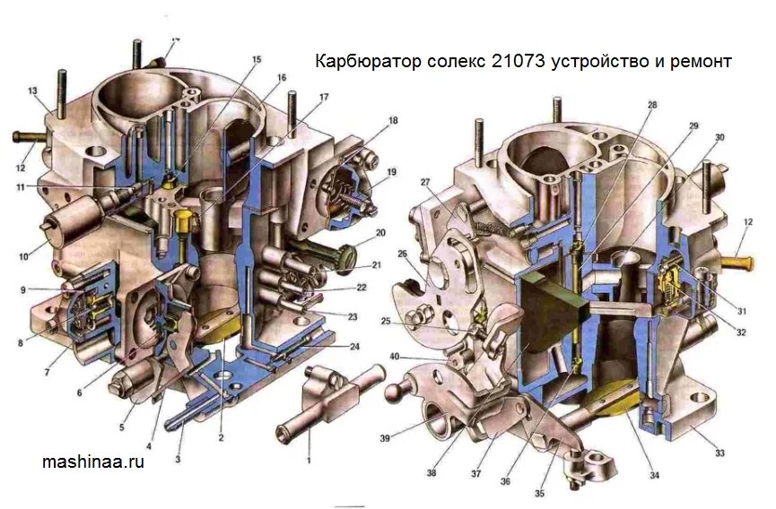 Нива карбюратор 2107