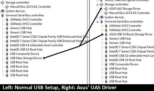 Chipset family usb enhanced host controller. Intel(r) 7 series/c216 chipset family sata ahci controller - 1e03.