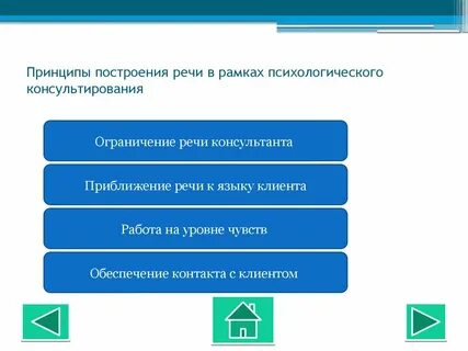 Теория построения речи