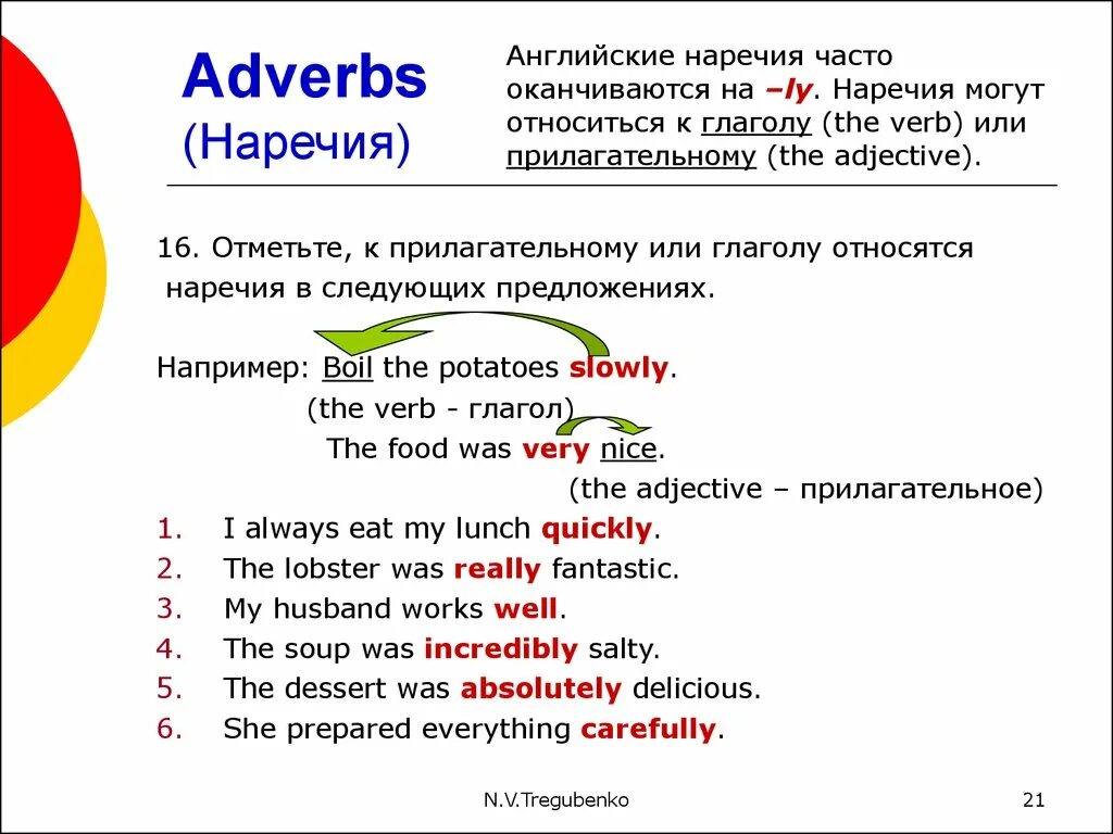 Наречия в английском правило. Adverbs наречия. Adverb в английском языке. Правило образования наречий в английском. Adverbs careful