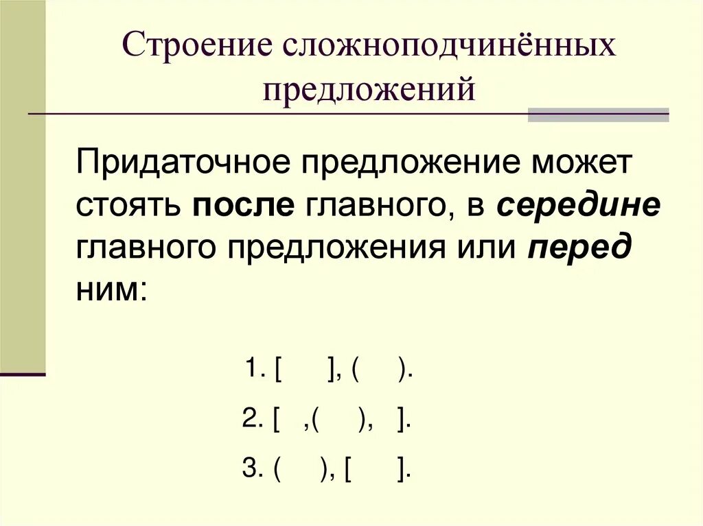 Учение о строении предложений 9 букв. Структура сложноподчиненного предложения. строение сложноподчиненного предложения. группы сложноподчиненных предложений. сложноподчиненное предложение 4 класс.