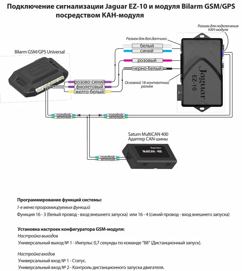 Универсальные входы выходы. Сигнализация Jaguar ez 10 схема. Сигнализация Jaguar ez 10. Сигнализация Ягуар ez 10 схема подключения. Автосигнализация Jaguar ez-10 включение автозапуска.