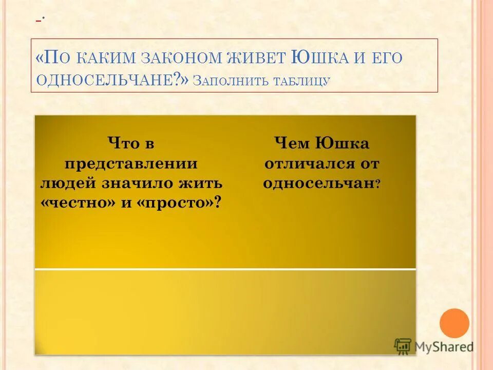 Почему без юшки жить стало хуже ответ. План рассказа юшка. План юшка Платонова. План рассказа по рассказу юшка. По каким законам живёт юшка.