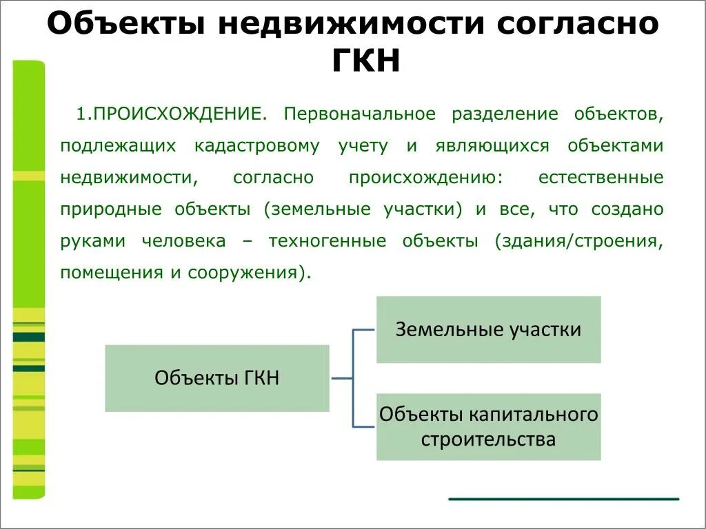 Объекты государственного кадастра недвижимости. Государственный кадастр недвижимости (ГКН).. Объекты учета государственного кадастра недвижимости.. Объекты подлежащие государственному кадастровому учету. Назначение недвижимое имущество