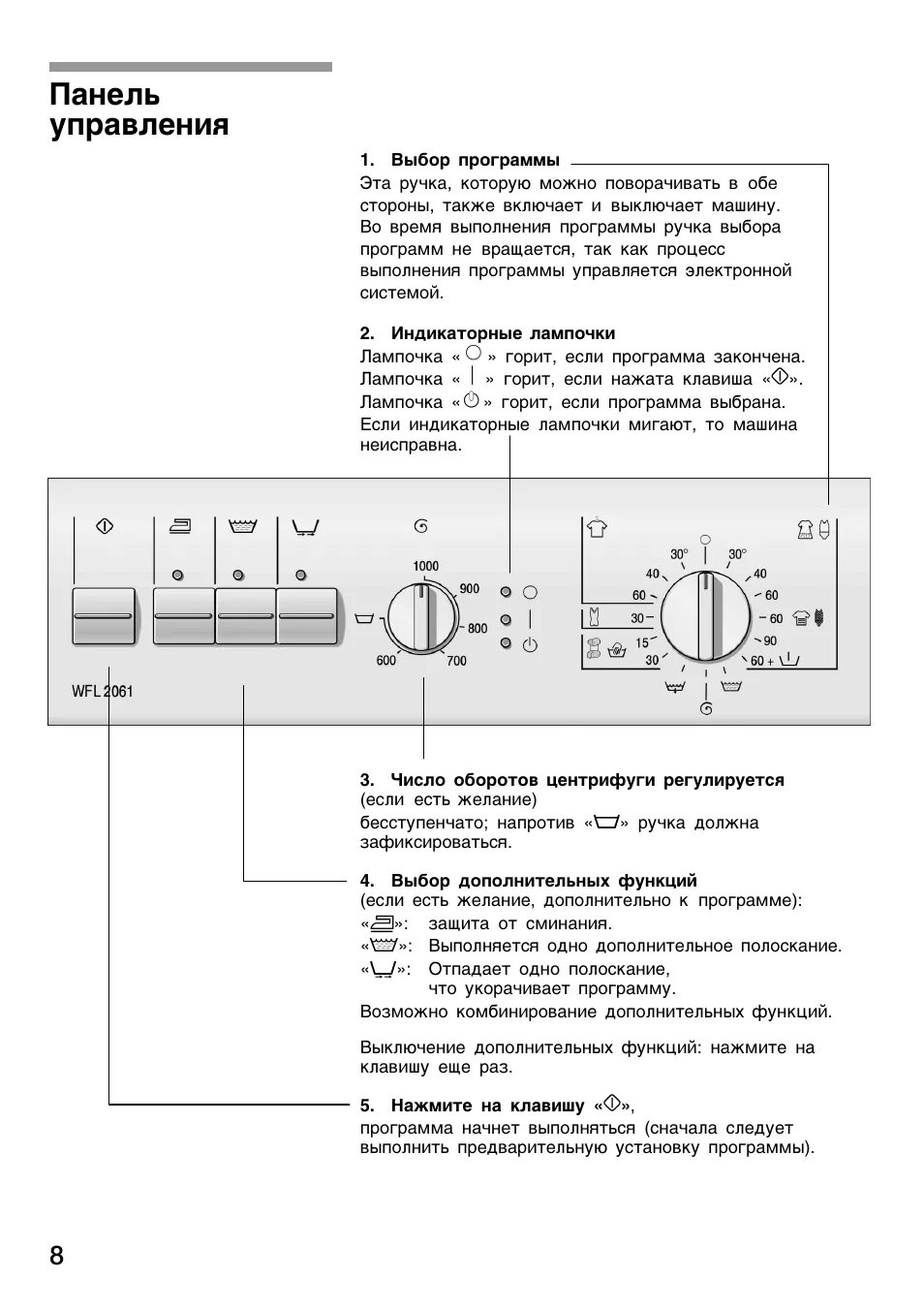 Стиральная машина сименс инструкция на русском. Стиральная машина Сименс XS 432. Машинка Siemens Siwamat XS 863 режимы. Стиральная машина Сименс Siwamat XS 1063. Стиральная машинка Siemens Siwamat XS 863 режимы стирки.