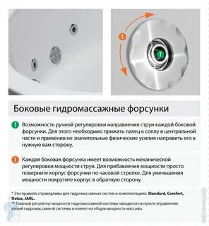 Регулировка ванной