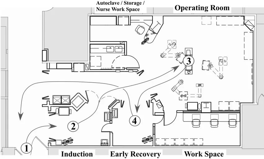 Operation plans plan. Макет Operation Room. Рум 20 схема. Dental operating Room Plan. Operating Room Floor Plan.