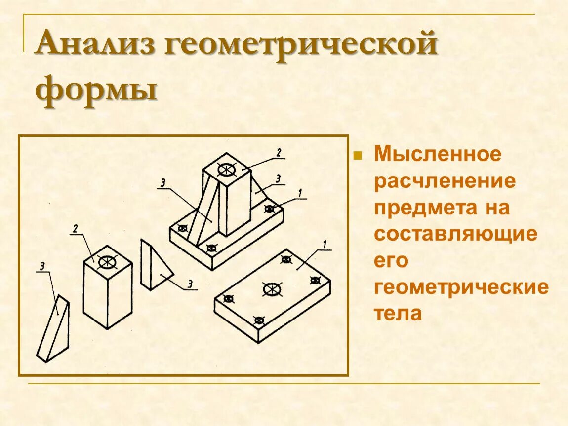 Анализ геометрической формы предмета. Анализ формы детали. Анализ геометрической формы объектов черчение. Анализ формы предмета черчение.