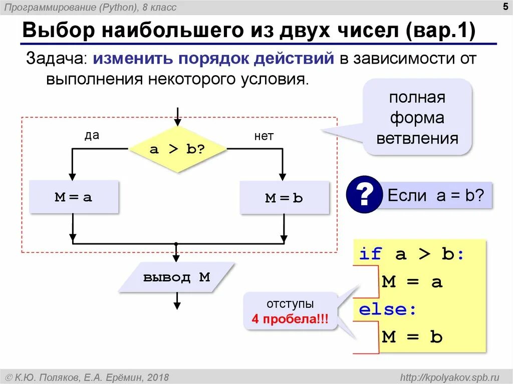 Циклы питон 8 класс. Условный оператор в питоне. Оператор ветвления в питоне. Блок схема условного оператора питон. Питон условный оператор if.