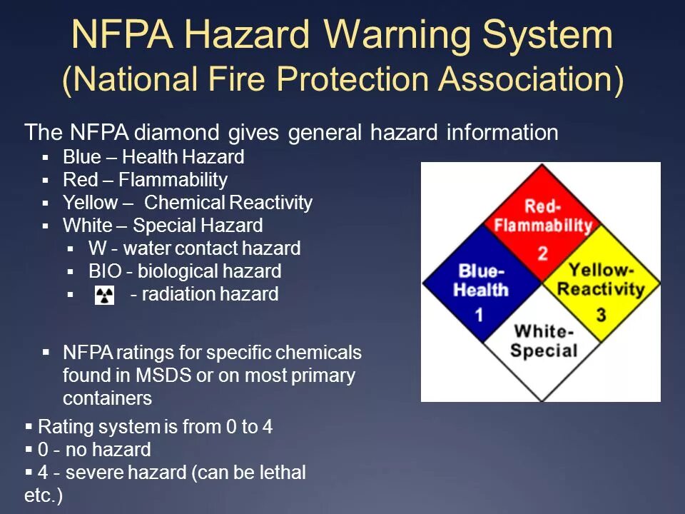 C system warning