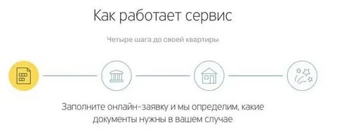 Тинькофф перейти со своим номером