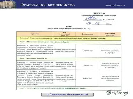 План деятельности минфина