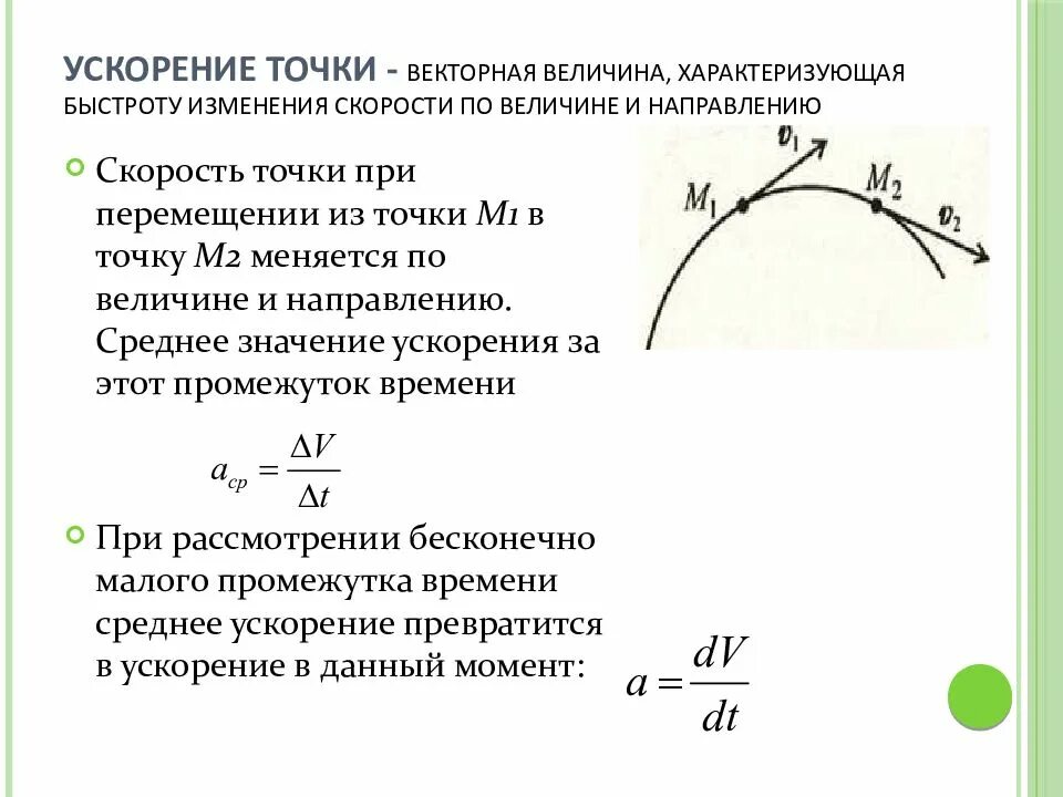 Ускорение это векторная величина