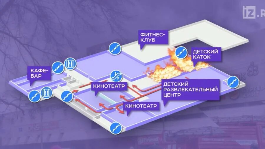 Зимняя вишня реклама. Зимняя вишня кемерово 4 этаж. тц зимняя вишня 4 этаж. 4 этаж в торговом центре «зимняя вишня». пожар в тц зимняя вишня в кемерово план.