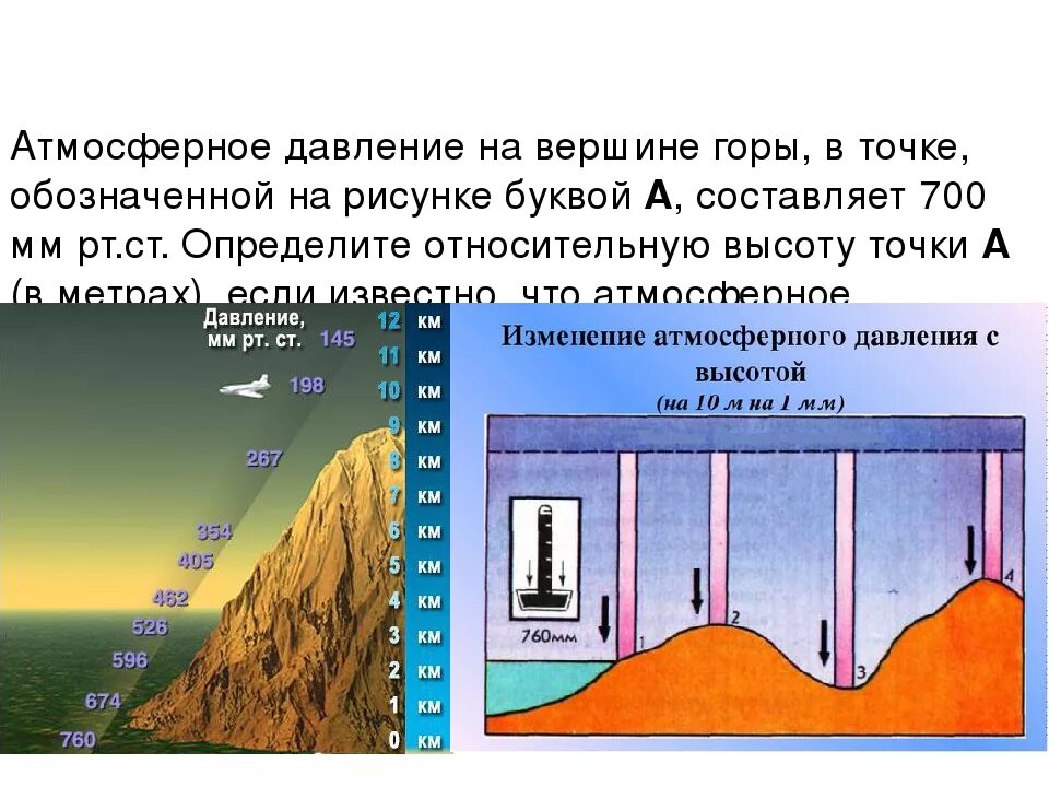 Как изменяется атмосферное давление. Атмосферное давление на вершине горы. Атмосферное давление в горах. Атмосферное давление в грразх. Атмосферное барометрическое давление.