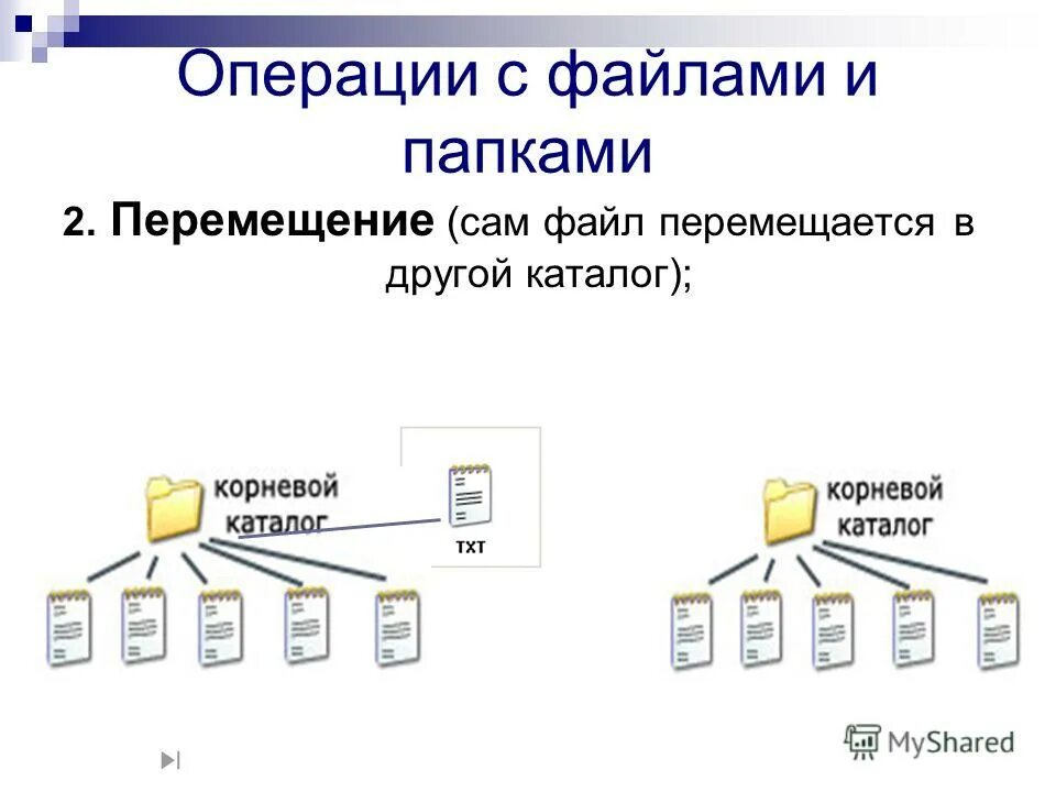 Ошибка в доступе write to disk. Как переместить папку. Перемещение папки в другую папку. Перемещение файла в другую папку. Перемещение файлов на компьютере.