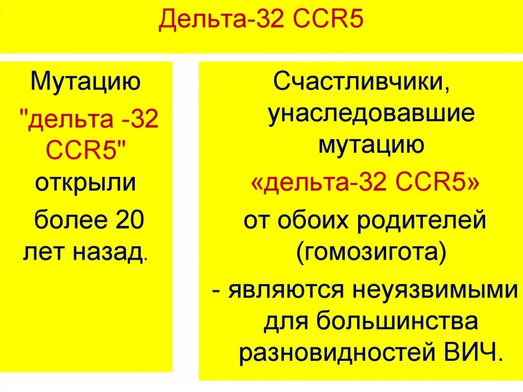 Delta 32 bit. Ccr5 мутация. мутация ccr5-δ32. мутация ccr5 delta 32. мутация гена ccr5.