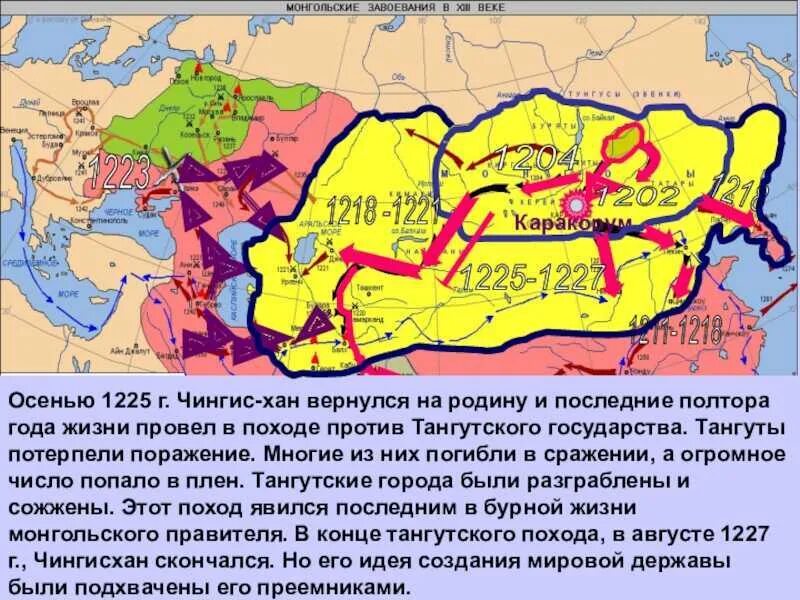 Территории монгольской империи 1206. Монгольская Империя завоевания Чингисхана. Монгольская Империя (1206-1294). Империя Чингисхана в 1206. Походы чингисхана дата направление последствия