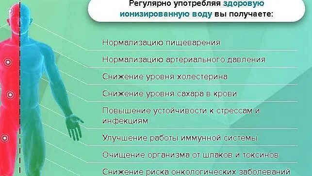 Ионизированная вода польза. Ионизированная вода польза и вред мнение. Ионизированная вода польза и вред мнение врачей. Передозировка ионизированной водой.