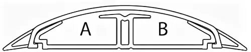 Канал 75