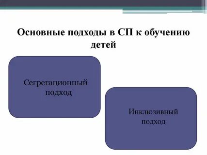 Современный этап образования