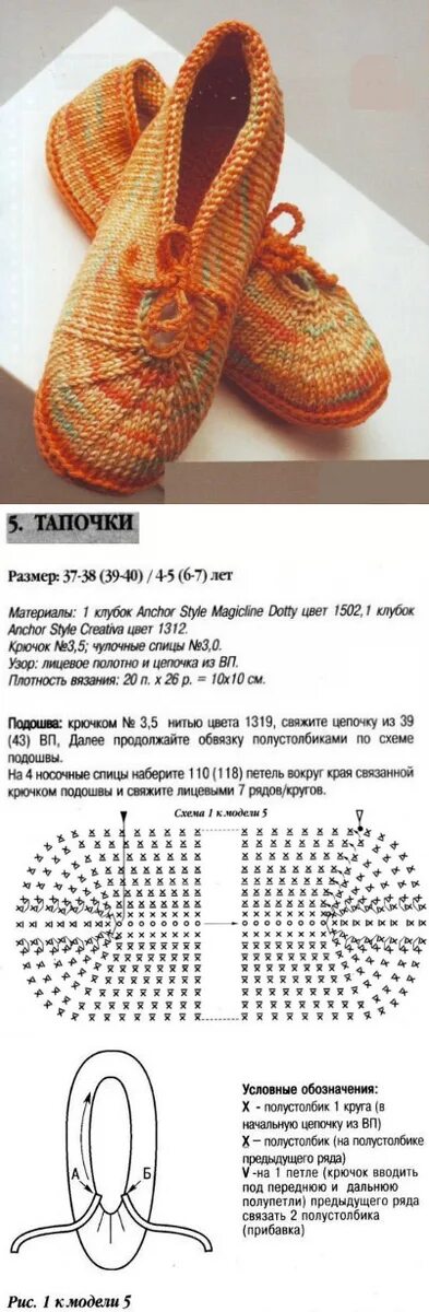 Вязаные тапочки крючком. Вязание спицами следки на 2 спицах схемы для начинающих. Вязание крючком для начинающих тапочки. Вязаные тапочки. Вязание следков на 2 спицах с описанием.