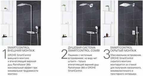 Рейтинг душевых систем с термостатом