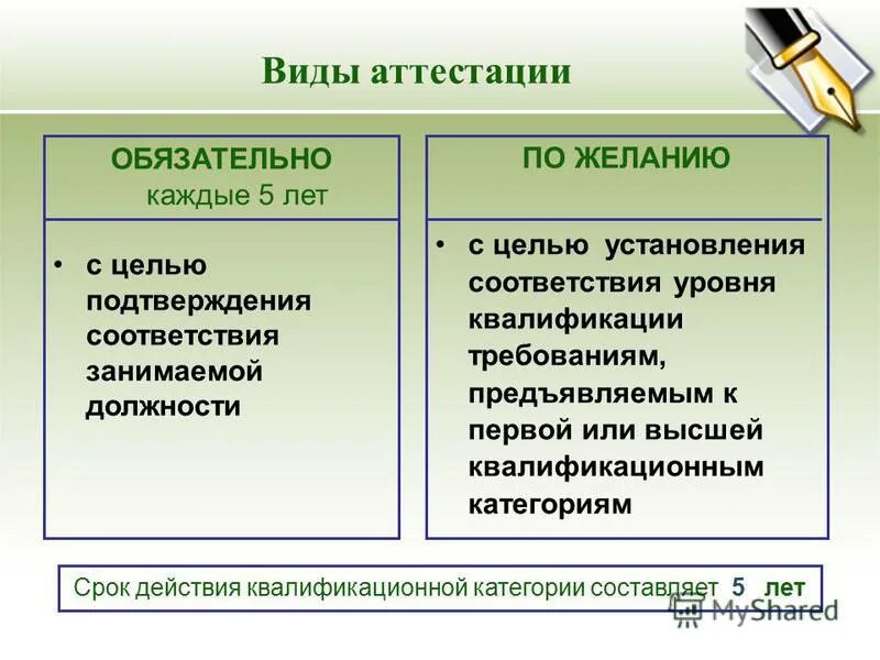 аттестация помещения. аттестация помещений по требованиям безопасности информации. порядок проведения аттестации объектов информатизации. порядок проведения аттестационных испытаний. схема объекта информатизации при аттестации.