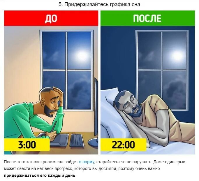 Сбился режим сна. Режим сна на кондиционере. как поправить режим сна. как исправить график сна. как войти в режим сна.