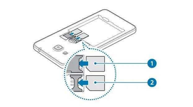 Как вставить сим карту самсунг 2. Samsung galaxy j2 карта памяти. samsung galaxy j2 prime карта памяти. samsung galaxy j2 сим карта. карта памяти к самсунг j2.
