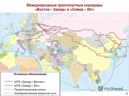 Международные коридоры