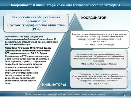 Инициаторы создания
