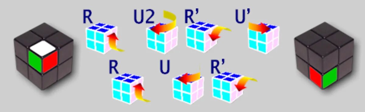 Инструкция кубика рубика 2х2. U2 r формула для кубика рубика. язык кубика рубика 2х2. вращения для кубика рубика 2х2. язык кубика рубика 2 на 2.