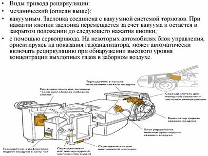Зачем нужна рециркуляция воздуха