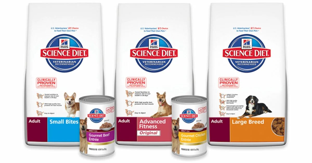 Science plan логотип. ). The hill s. Корм хиллс уринари c/d для кошек. Hill's prescription diet s/d urinary care.