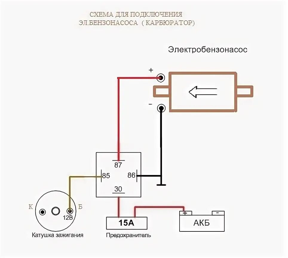 Как подключить топливный