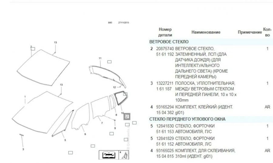 Лобовое стекло зафира б. Панорамное лобовое стекло Опель Зафира. Размер лобового стекла Опель Зафира б. Лобовее панорамное стекло Опель Зафира Турер.