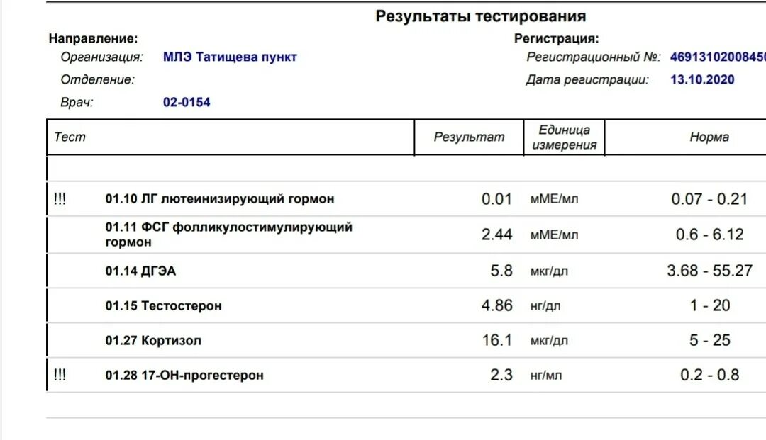 Нмоль л перевести в нг мл прогестерон. 17 он прогестерон норма нг/мл. 17 он прогестерон норма у женщин. нормы 17 он прогестерон нг/мл у детей. 17 он прогестерон норма у новорожденных таблица.