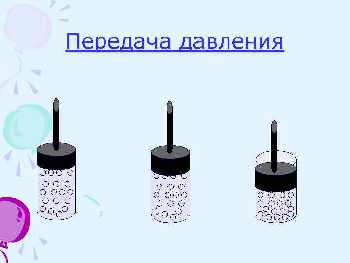 Давление газа и жидкости видеоурок. Физика 7 класс давление газа закон Паскаля. Передача давления жидкостями и газами. Физика 7 передача давления жидкостями и газами. Закон Паскаля. Конспект передача давления жидкостями и газами.