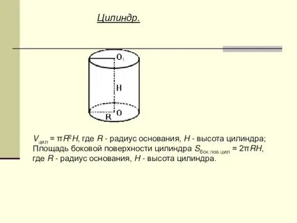 Как найти площадь цилиндра зная высоту