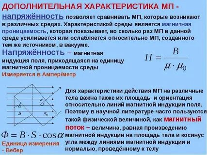 Определить величину магнитного потока