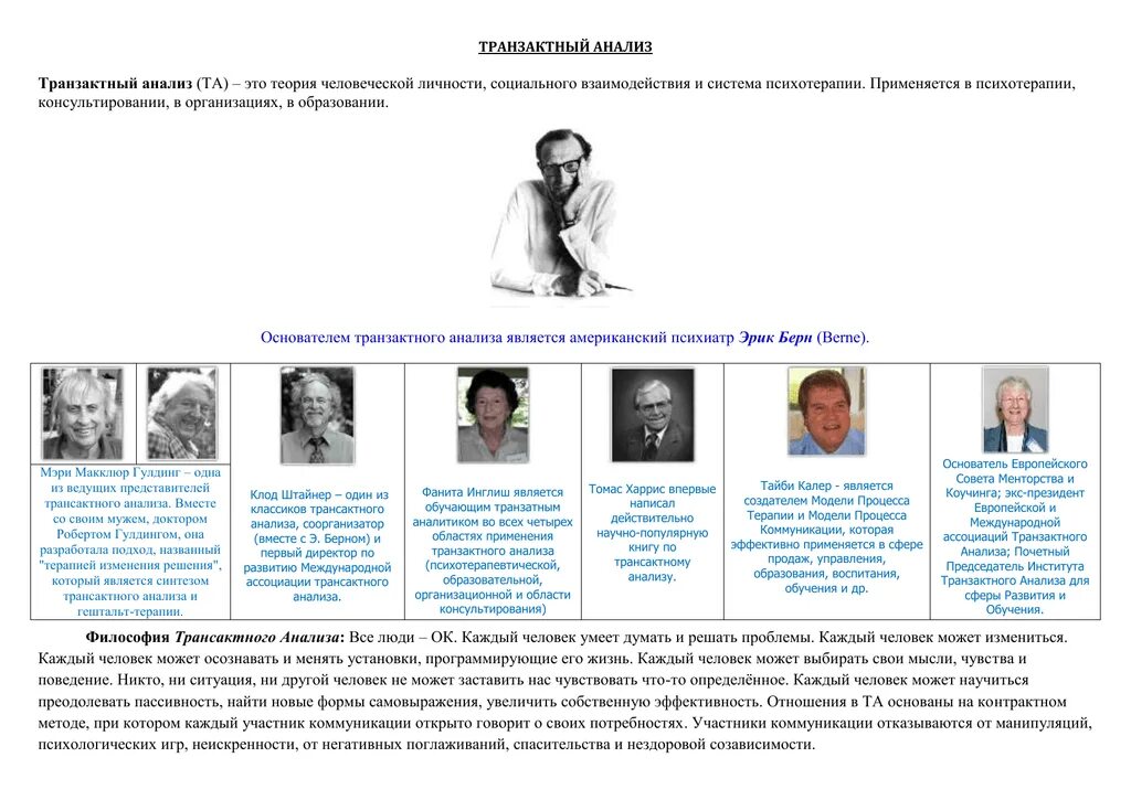 Транзактный анализ. Образовательный транзактный анализ. Петрушка Кларксон транзактный анализ. Философия транзактного анализа. Транзактный анализ обучение