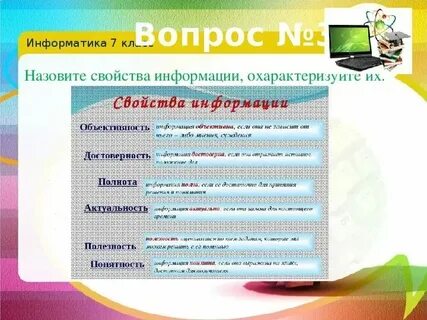 Повторение основных вопросов курса химии 7 класса