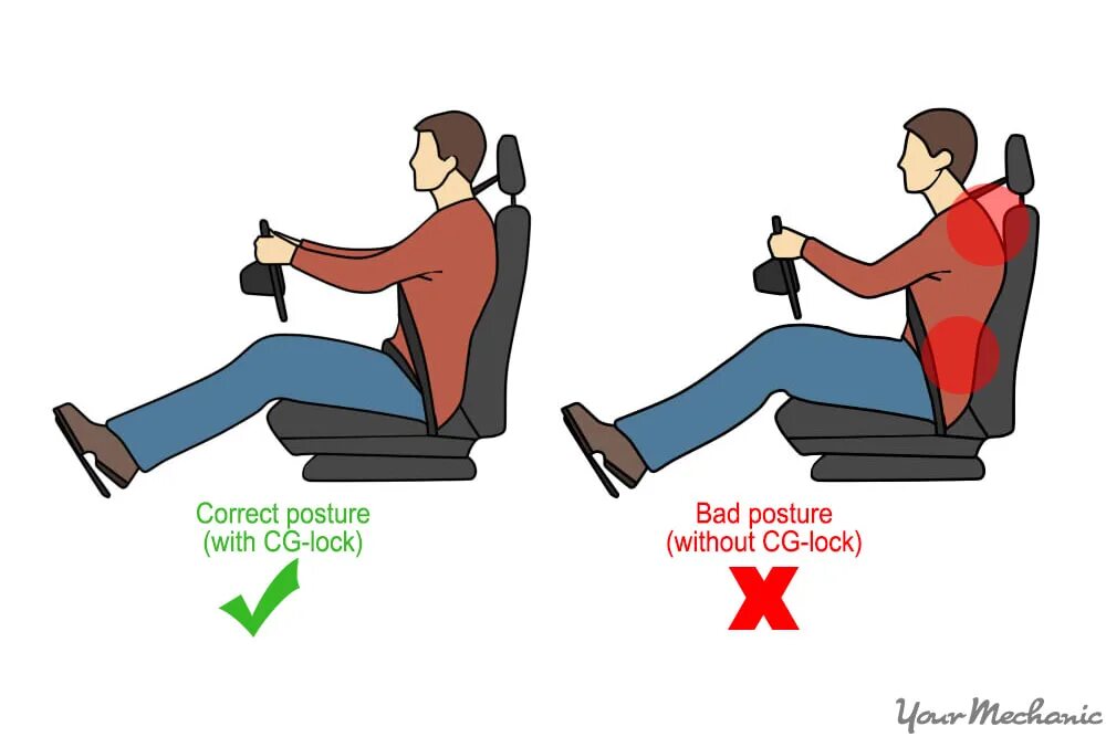Don t sit back. Back pain in seat. как правильно сидеть за рулем креатив.