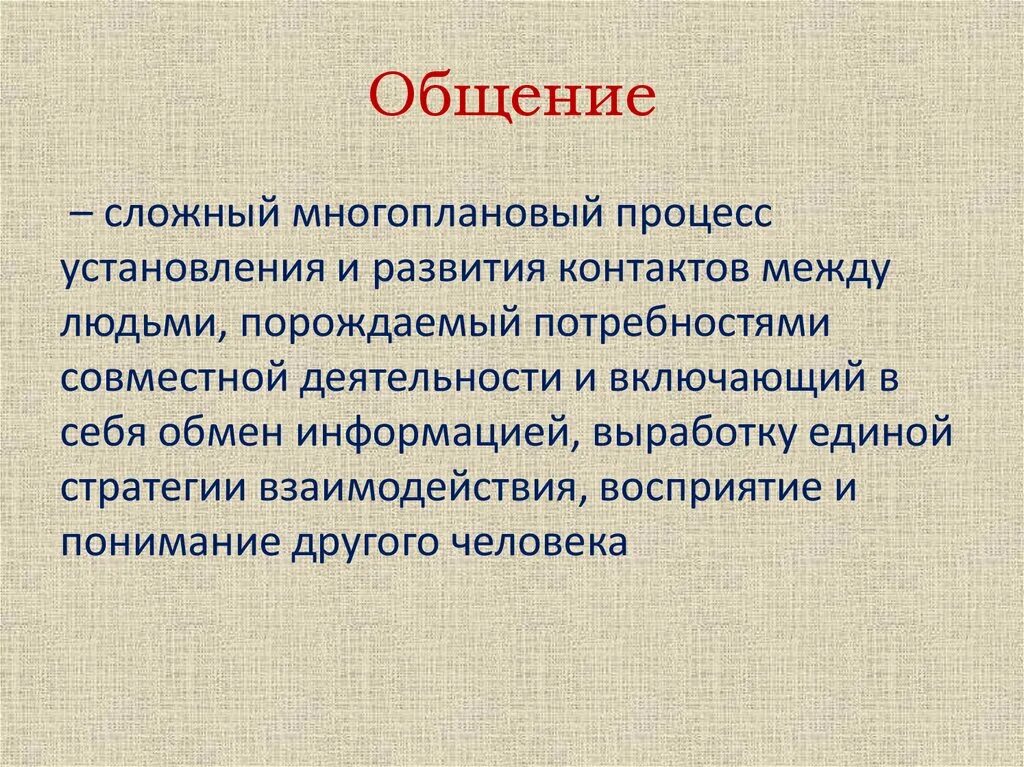 Сложный многоплановый процесс установления контактов между людьми