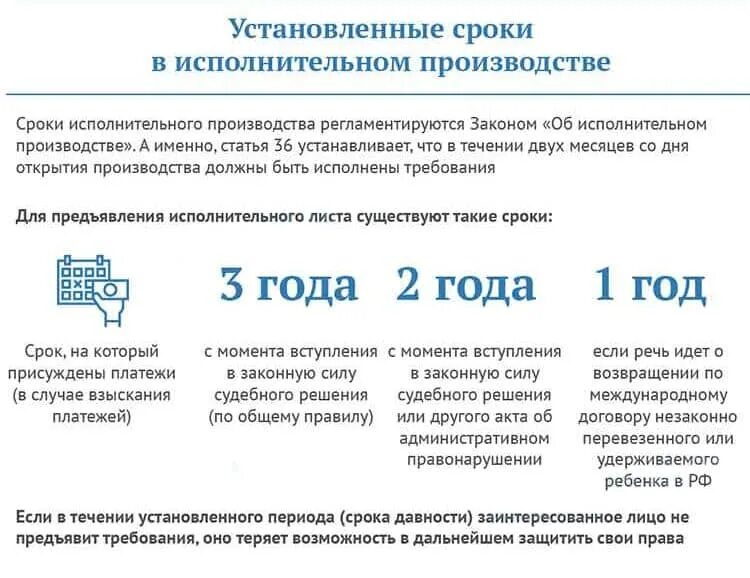 Срок исковой давности у судебных приставов