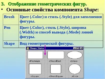 Какая форма отображения графической