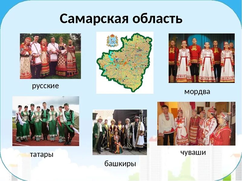 Какие народы в самарской области